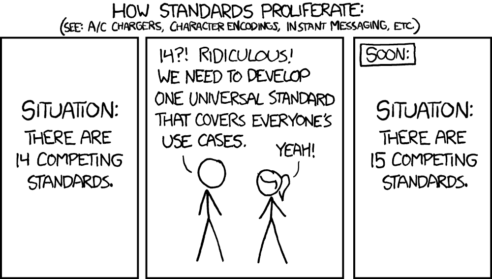 A comic about standards